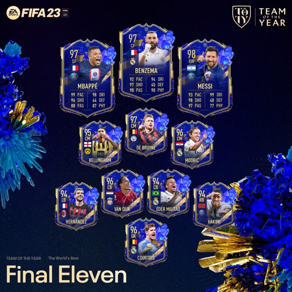 FIFA TOTY 2023 has just landed The Final Whistle