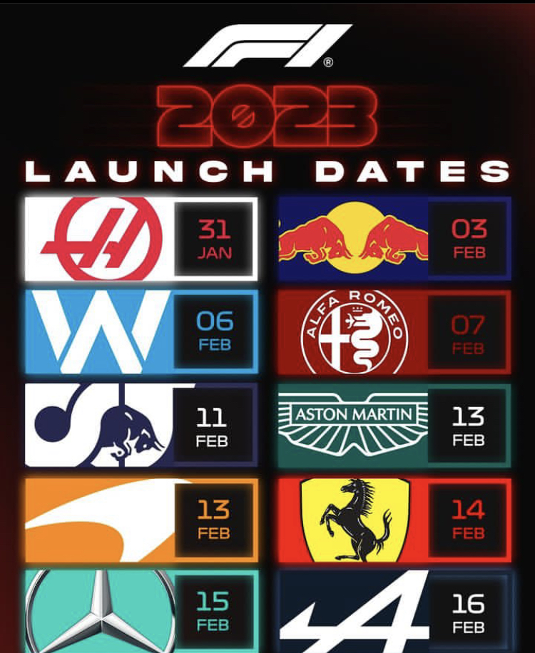 F1 2023 Launch Dates